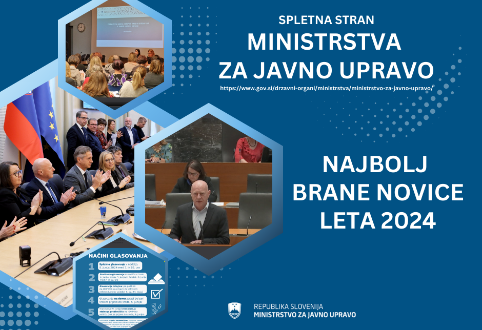 Grafična fotografija na kateri so 4 slike iz najbolj branih novic ministrstva za javno upravo v leto 2024 