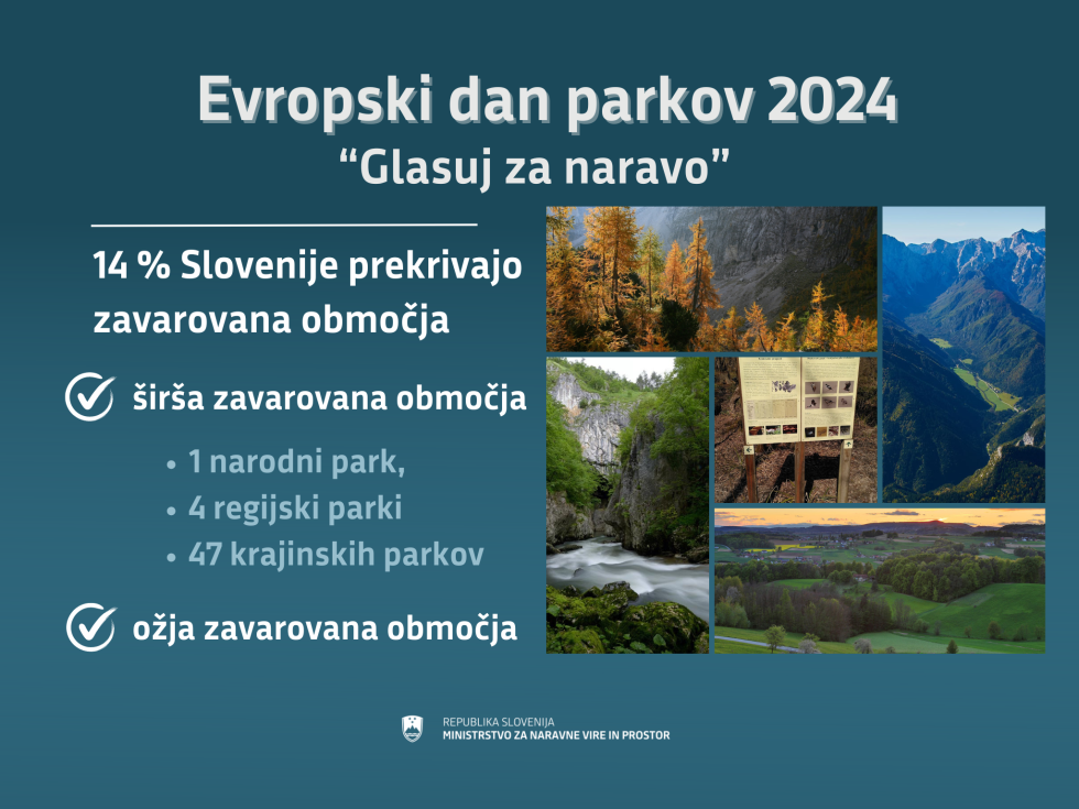 Grafični prikaz: evrospki dan parkov 2024: glasuj za naravo