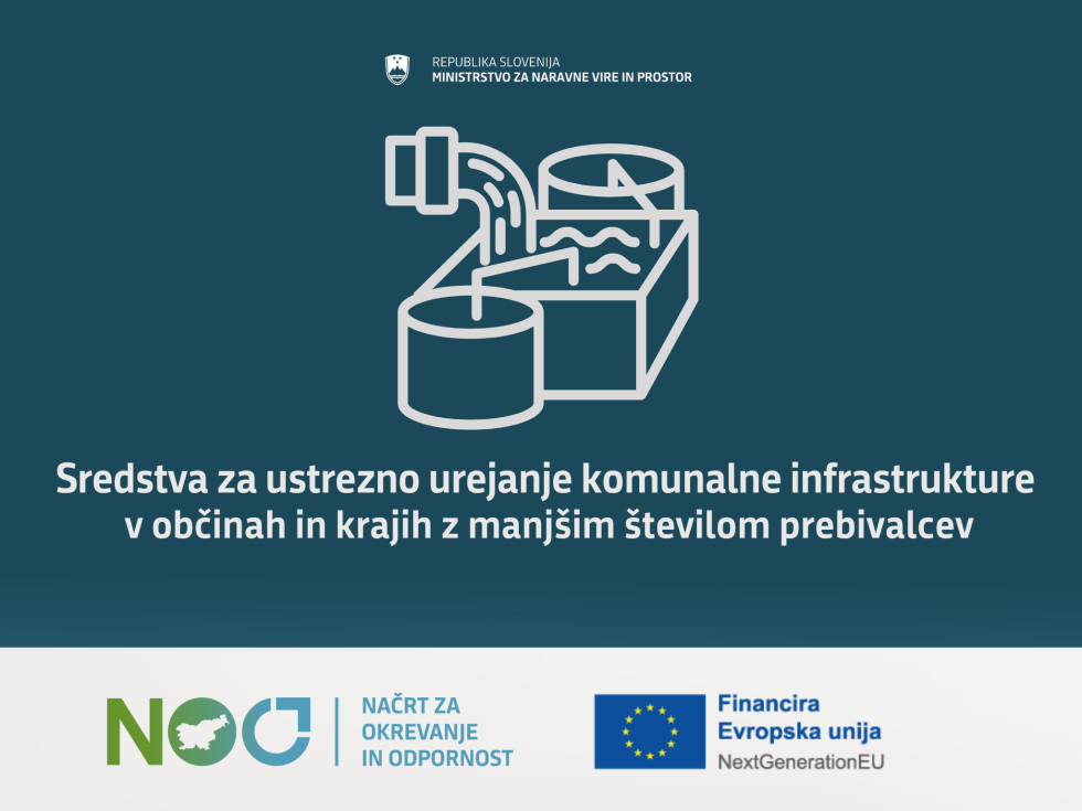 Simbolična infografika - sredstva za ustrezno urejanje komunalne infrastrukture v občinah in krajih z manjšim številom prebivalstva