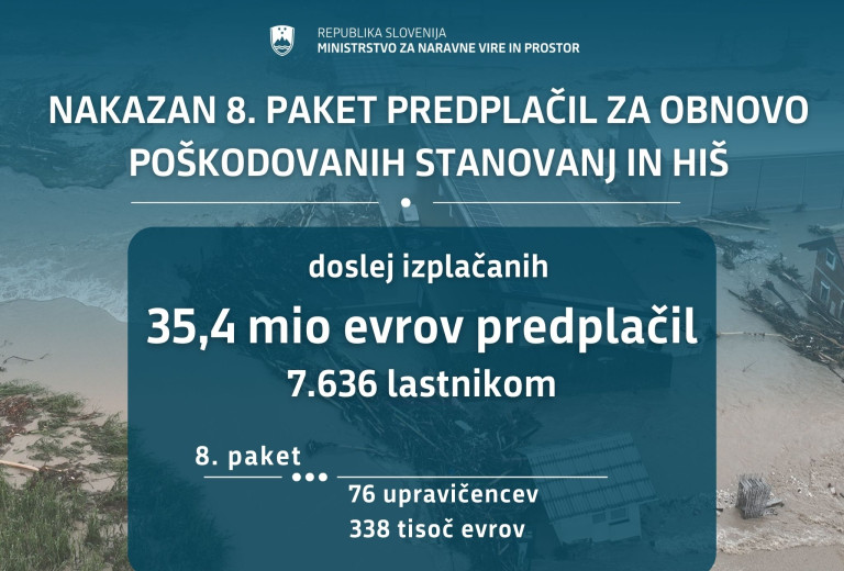 Nakazanih še 338 tisoč evrov predplačil lastnikom v poplavah poškodovanih stanovanj in hiš