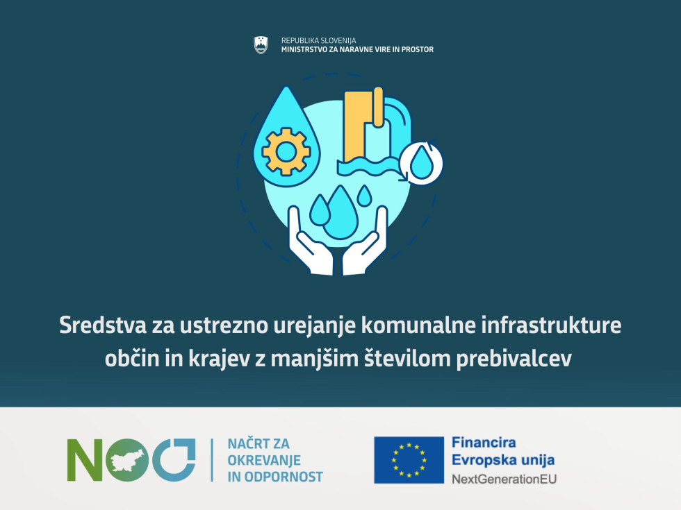 Infografika z napisom: Sredstva za ustrezno urejanje komunalne infrastrukture občin in krajev z manjšim številom prebivalcev..