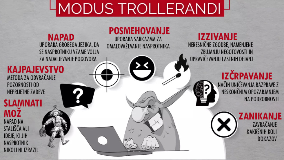 Napis Modus Trollerandi, pod njim narisan trol, ki tipka na računalnik.