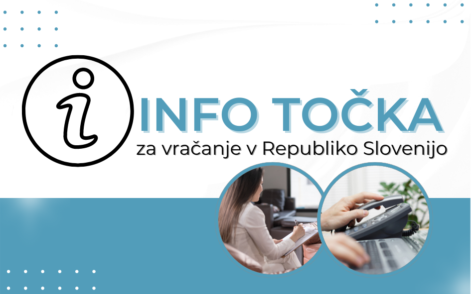 Napis Info točka za vračanje v Republiko Slovenijo. Spodaj dve simbolični fotografiji v krogcih.